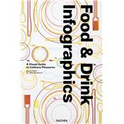 FOOD AND DRINK INFOGRAPHICS. Le guide visuel des plaisirs culinaires - Simone Klabin