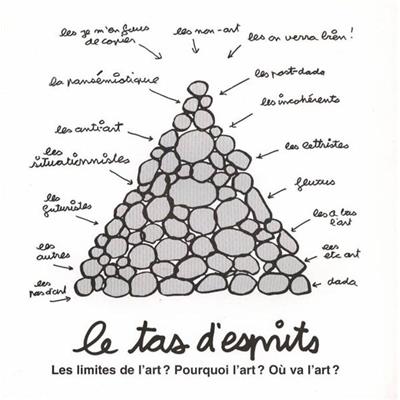 [BEN] LE TAS D'ESPRITS. Les limites de l'art ? Pourquoi l'art ? Où va l'art ? - Ben